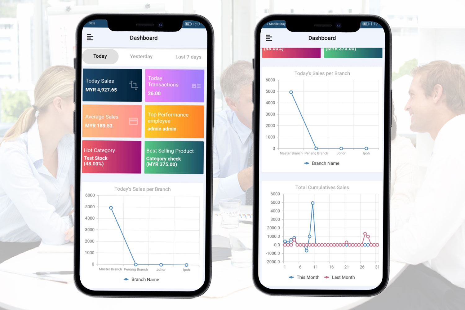 both display of smartphones show the dashboard of a cloud pos system